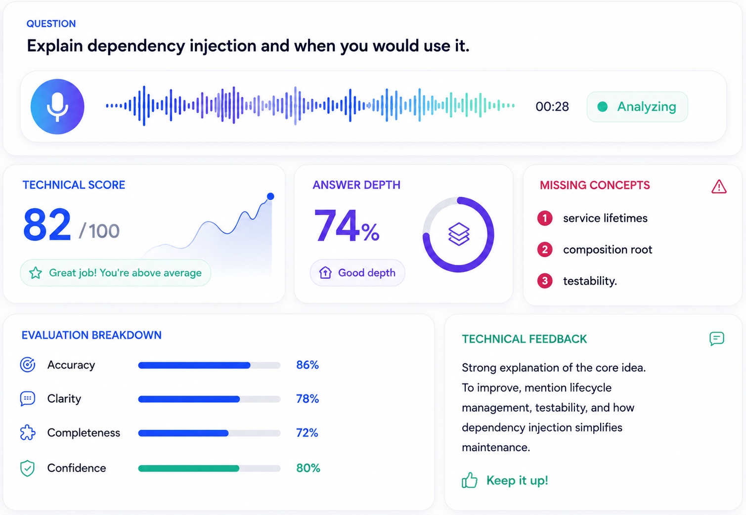 Technical interview AI dashboard preview