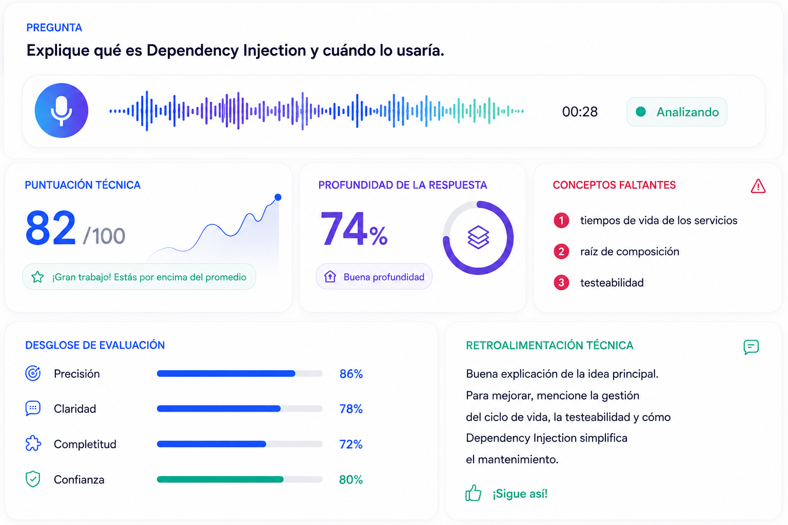 Technical interview AI dashboard preview