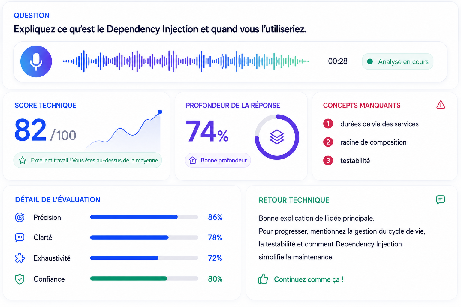Technical interview AI dashboard preview