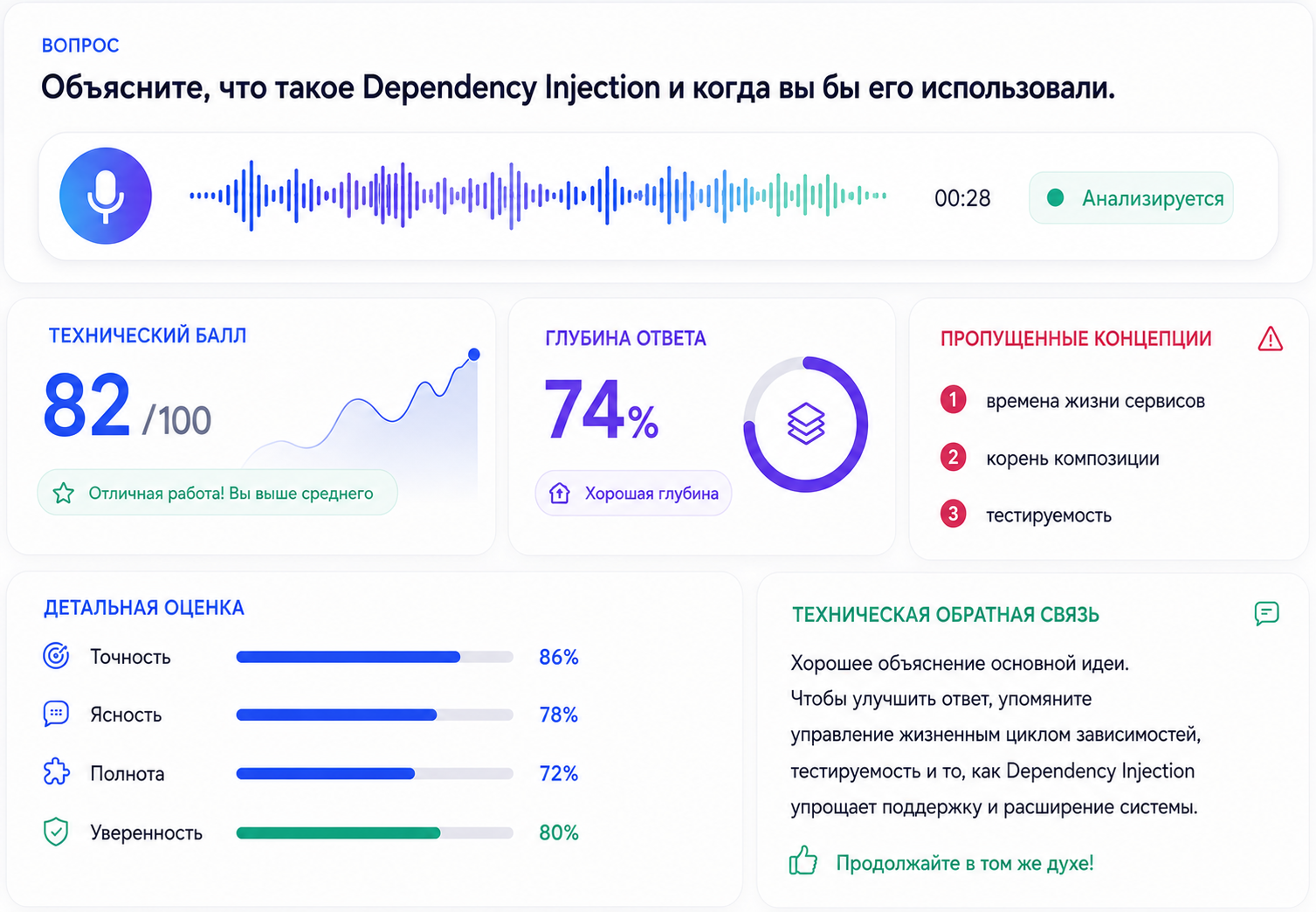Technical interview AI dashboard preview